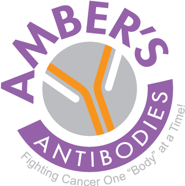 Amber's Antibodies logo